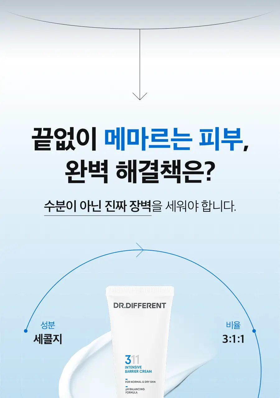 [NEW/세라마이드3배] 닥터디퍼런트 세콜지 311 보습 장벽 크림 100g 상세페이지 7